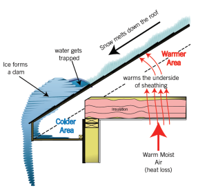 ice-dam2