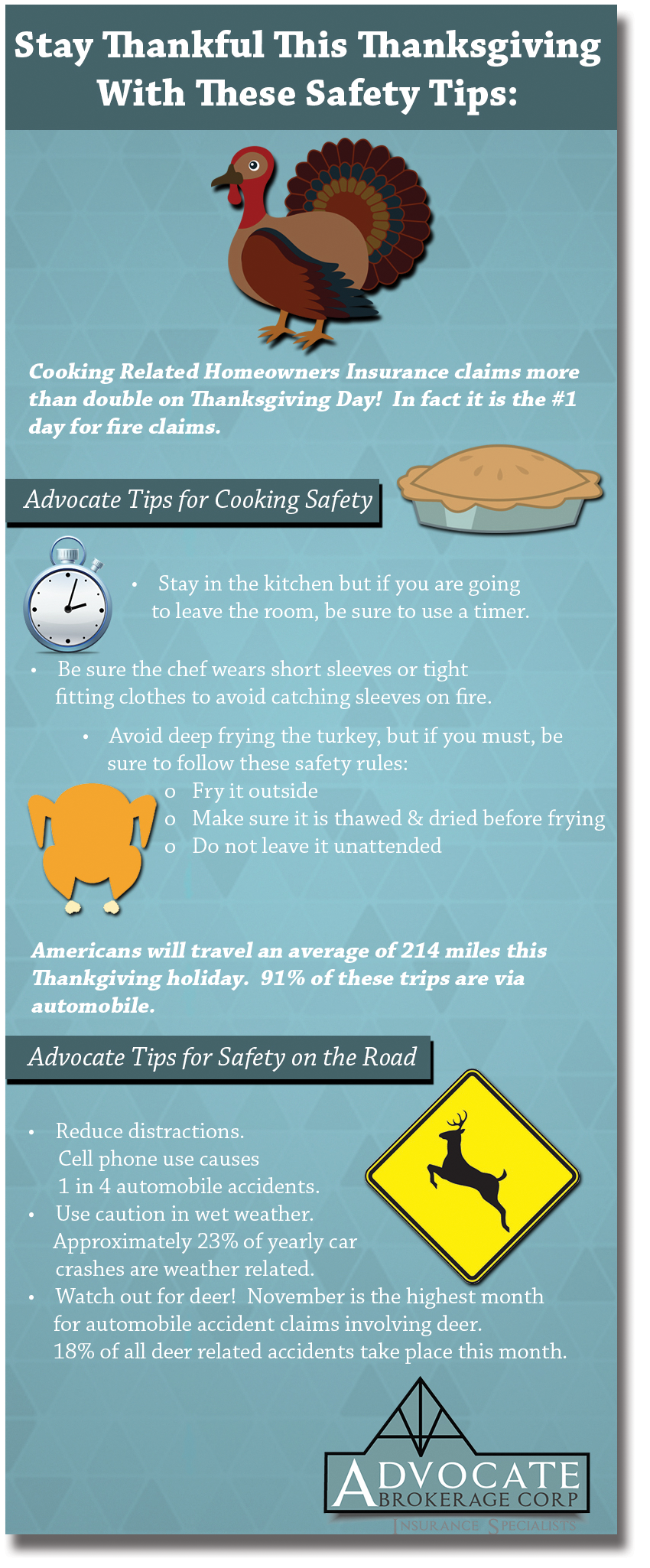 Thanksgiving tips with drop shadow