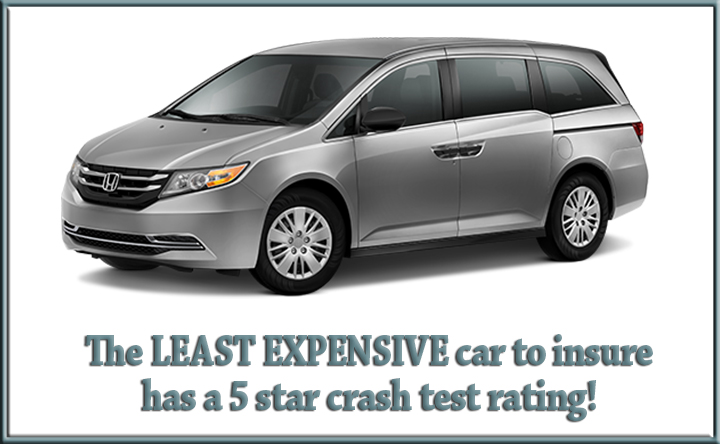 least expensive cars